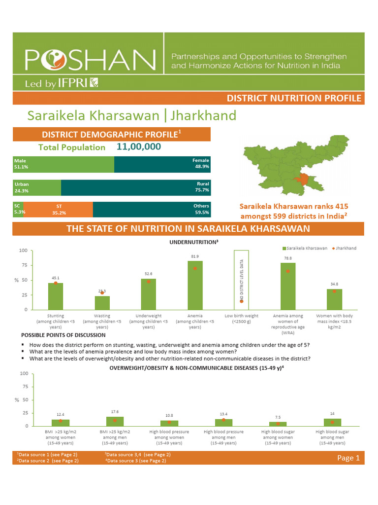 p15738coll2_131935 | PDF | Malnutrition | Public Health