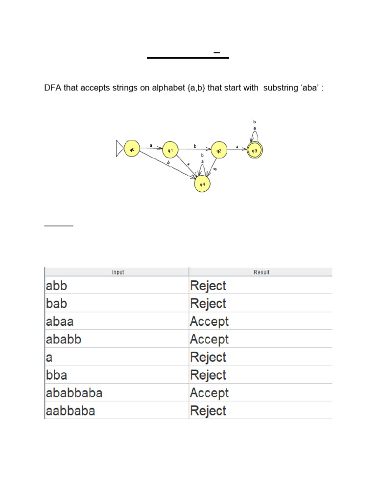 my automata file | PDF