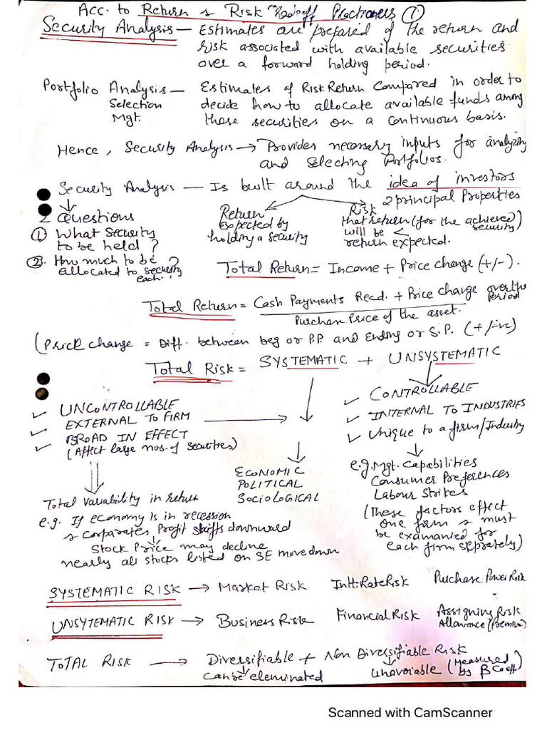 IAPM Systematic Risk Vs Unsystematic Risk 010920 | PDF