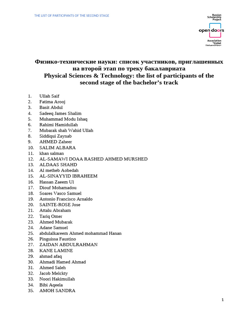 Second Stage Participants List | PDF | Banu Hashim