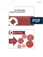SFUO 2010-2011 Budget Presentation