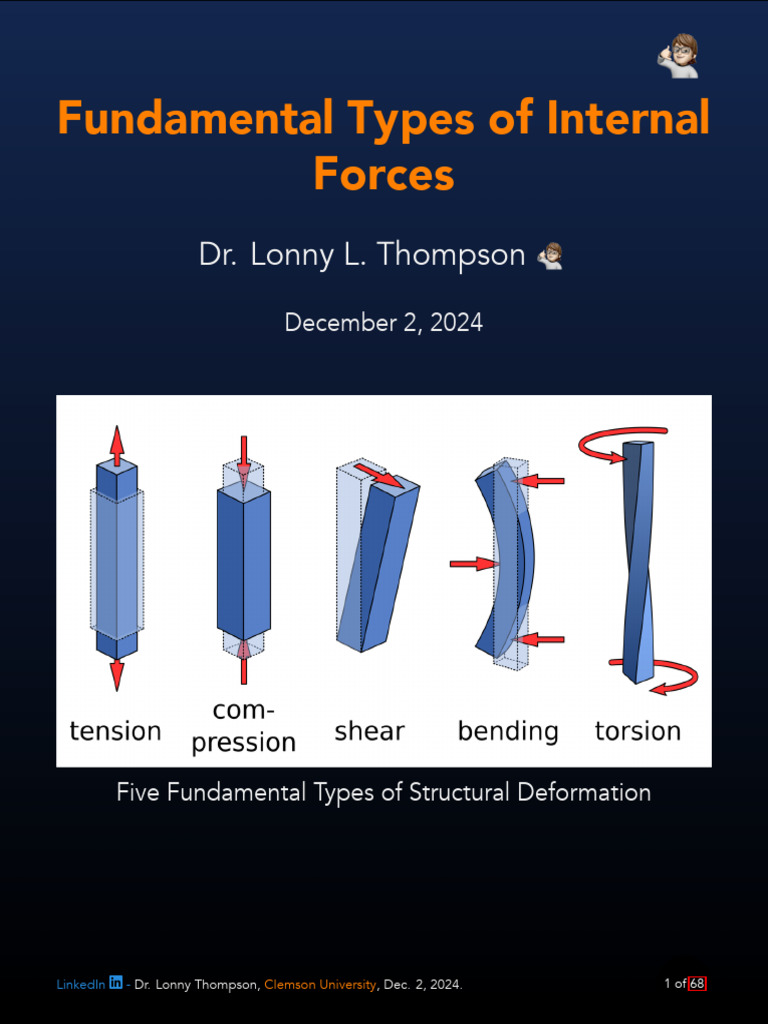 Types of Internal Forces in Structures | PDF | Bending | Beam (Structure)