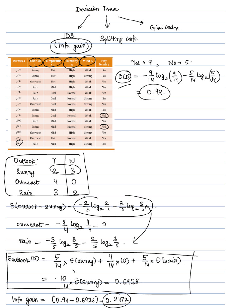 Note 14 Nov 2024 Pdf