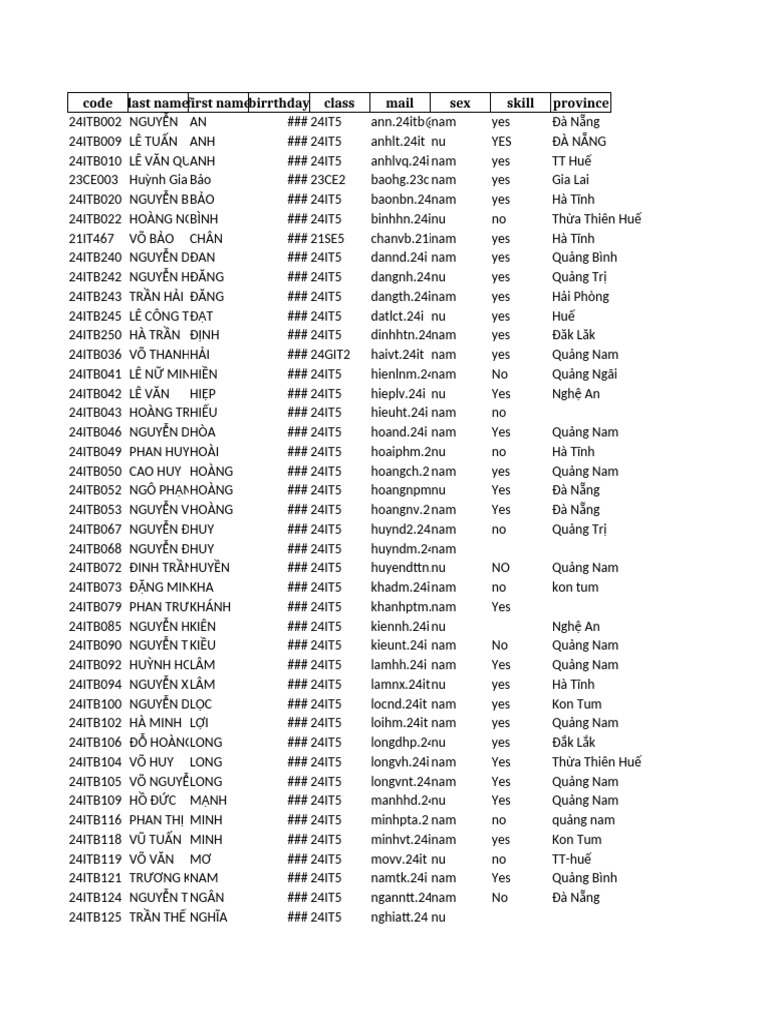 Combined Data | PDF