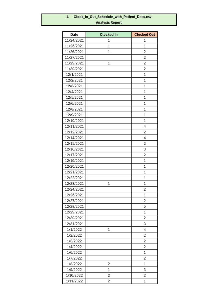 1 report clock in out schedule pdf