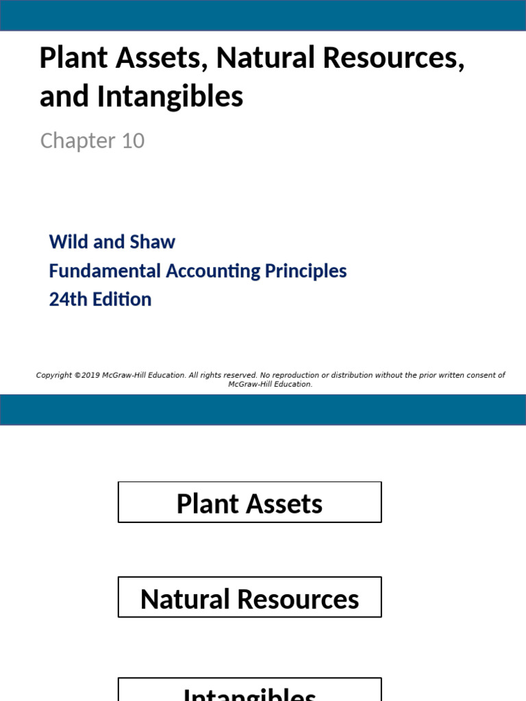 Recording Lecture Chapter 10 Part 1 | PDF | Depreciation | Business