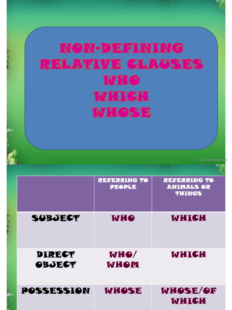 Grammar Guide: Who vs. Which | PDF