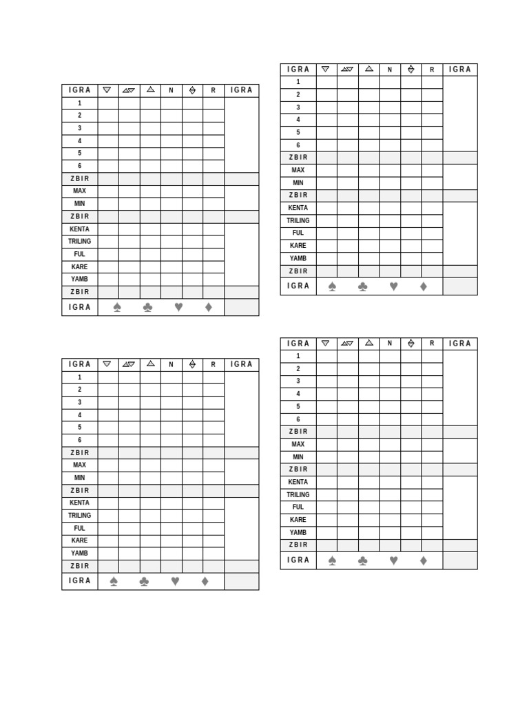 IGRA - YAMB N | PDF