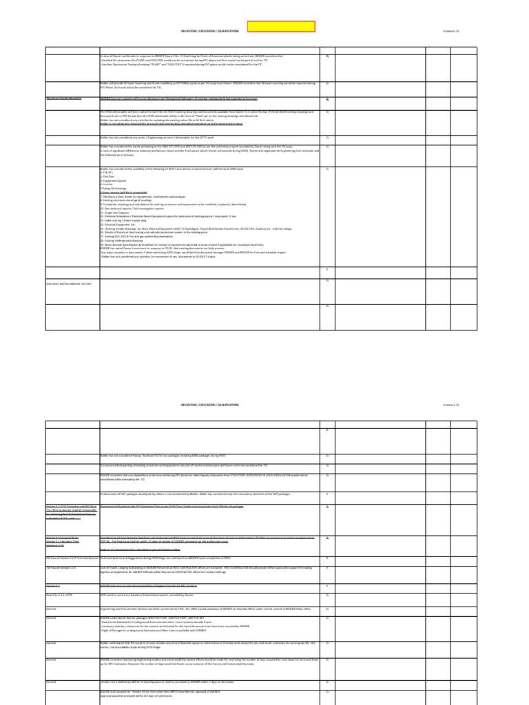 Deviation and Exclusion List for EPC | PDF | Flow Measurement | Arbitration