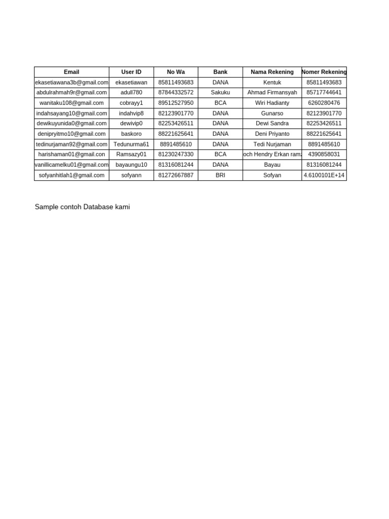 Sample | PDF