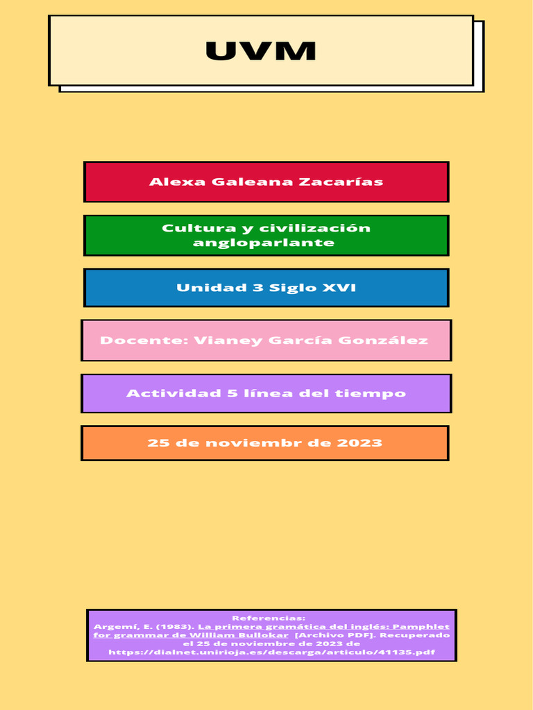 Evolución del Inglés en el Siglo XVI | PDF