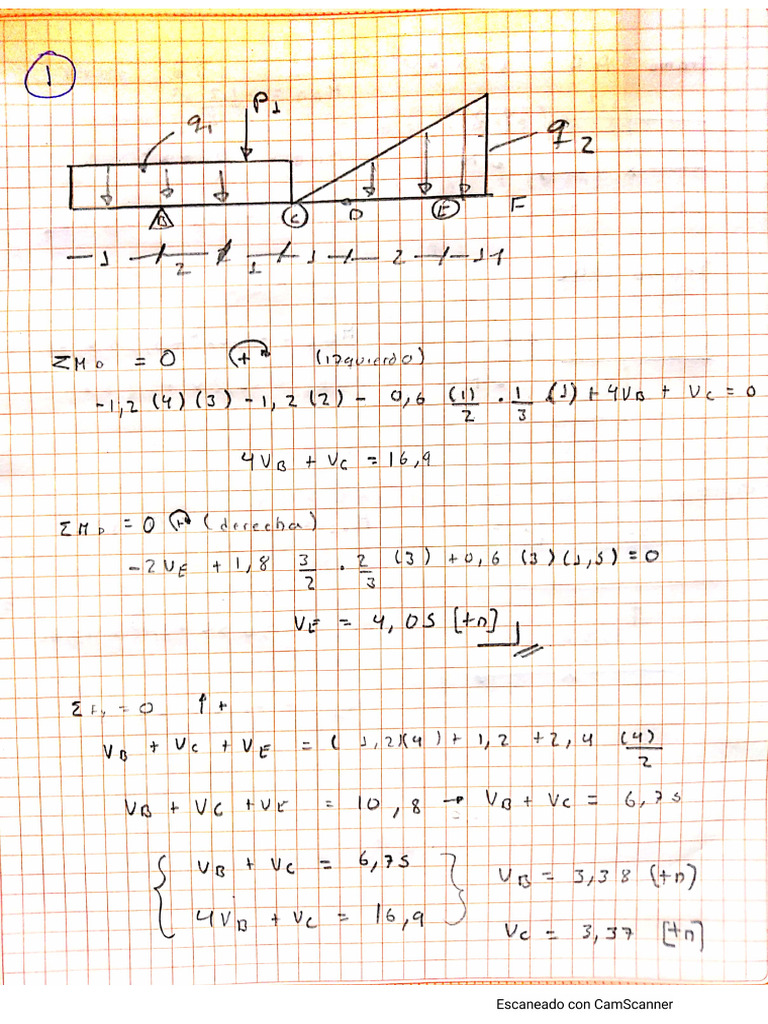 EI Examen Final | PDF