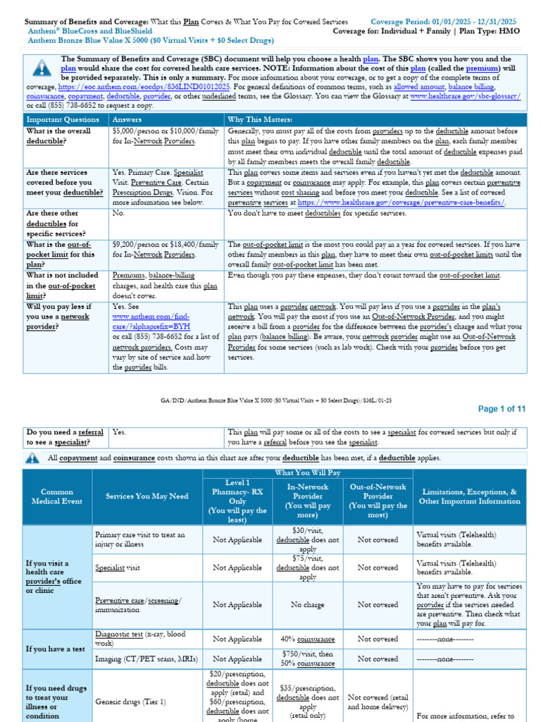 Inbound 8597726836623992504 | PDF | Prescription Drugs | Patient
