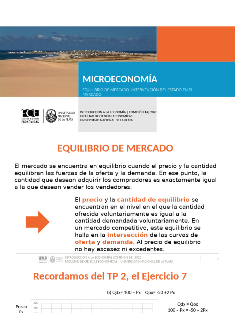 Equilibrio de Mercado y Control de Precios | PDF | Oferta (economía ...