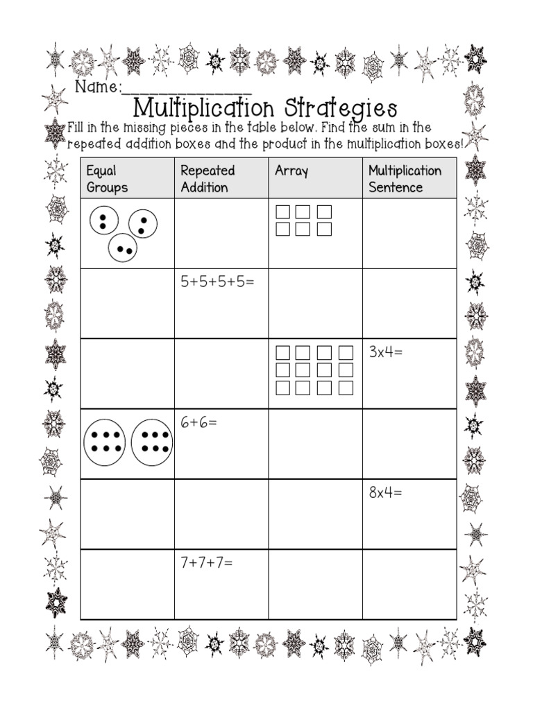 Multiplication Strategies Worksheet | PDF