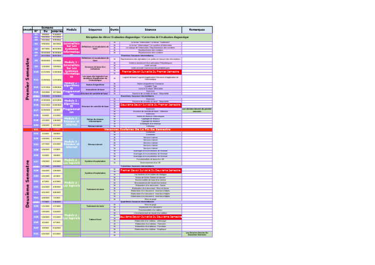 Programme de Cours Informatique 2024-2025 | PDF | Informatique ...