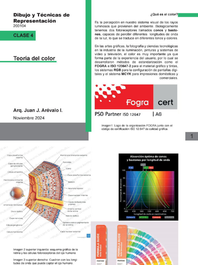 Clase 4 Dibujo y Técnicas de Representación G | PDF