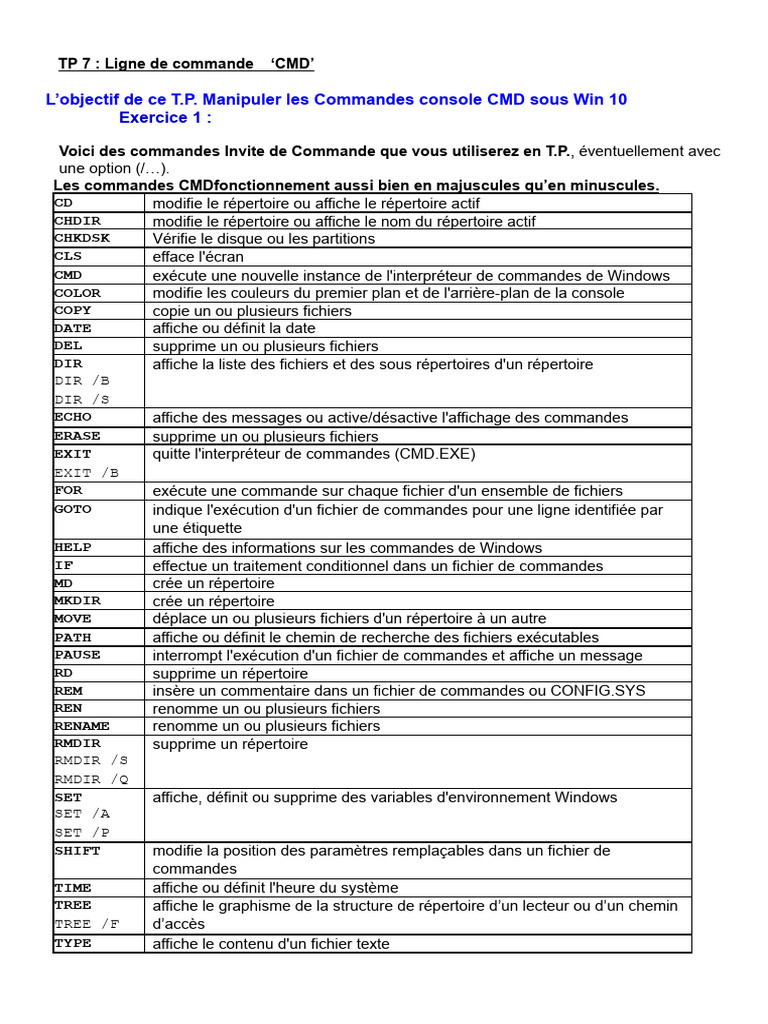 Commandes CMD pour Windows 10 | PDF | Interface en ligne de commande ...