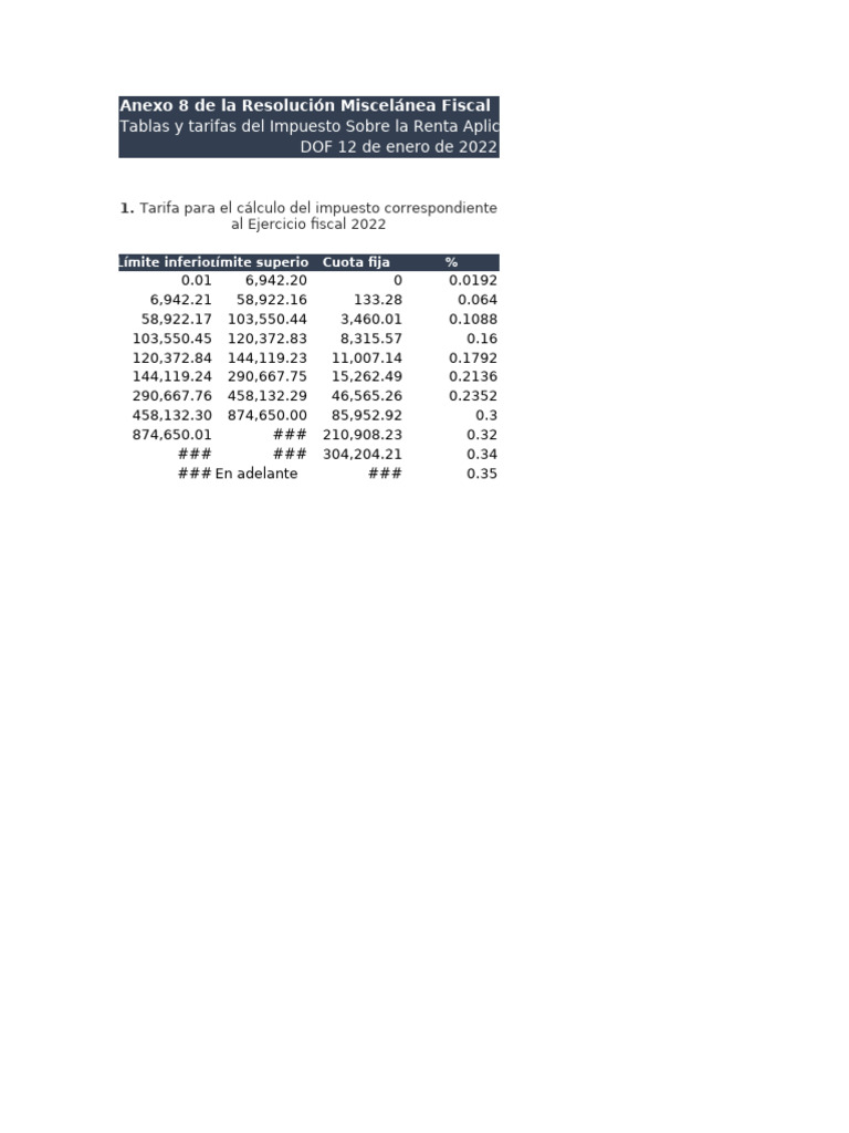 Tablas y Tarifas ISR 2022 México | PDF | Impuesto sobre la renta | Riqueza