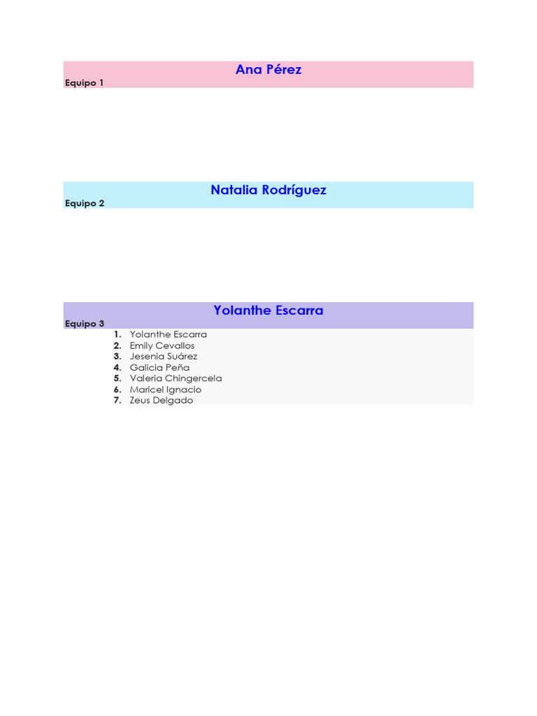 Listado de Equipos y Miembros | PDF