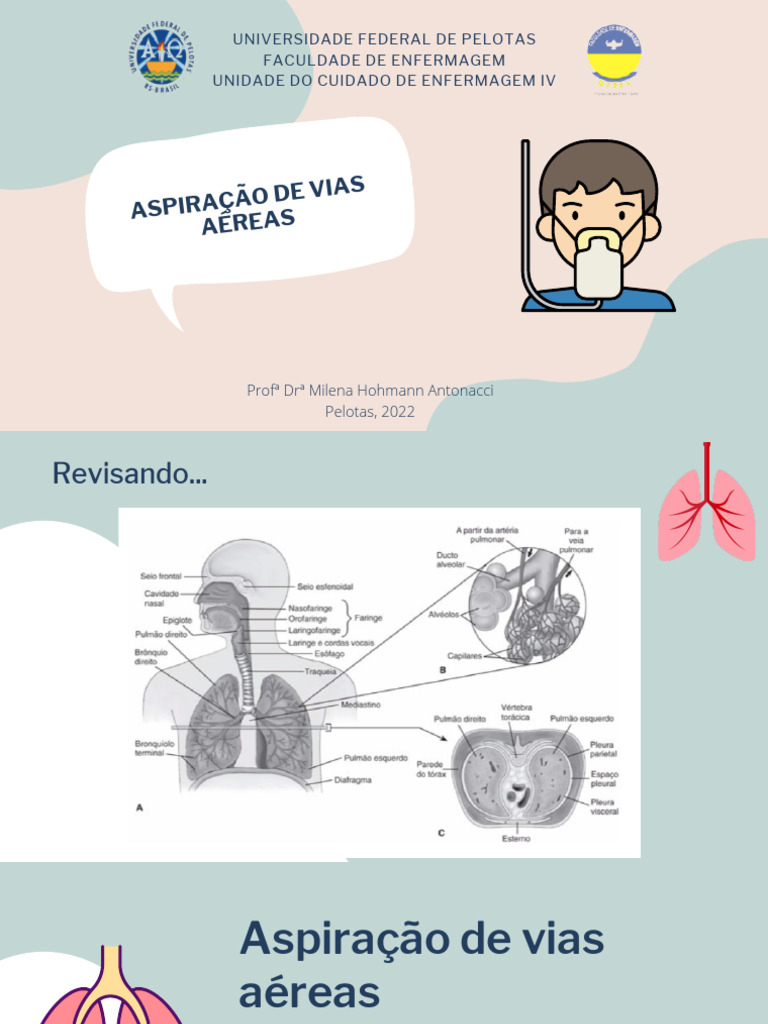 Cuidados na Aspiração de Vias Aéreas | PDF | Enfermagem | Medicina Clínica