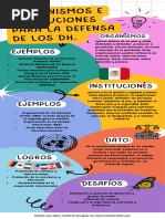 Instituciones que defienden derechos humanos | PDF | Derechos humanos ...