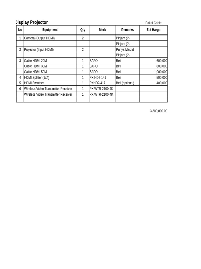 Display Projector | PDF