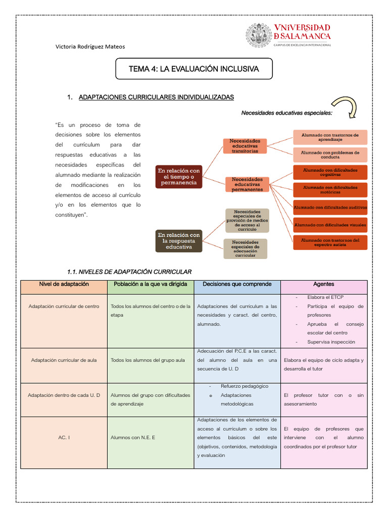 Evaluación Inclusiva y Adaptaciones Curriculares | PDF | Plan de ...