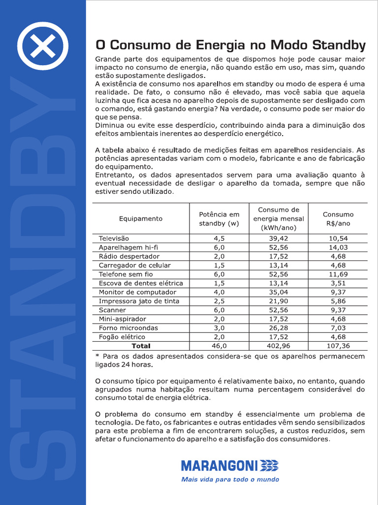Standby | PDF