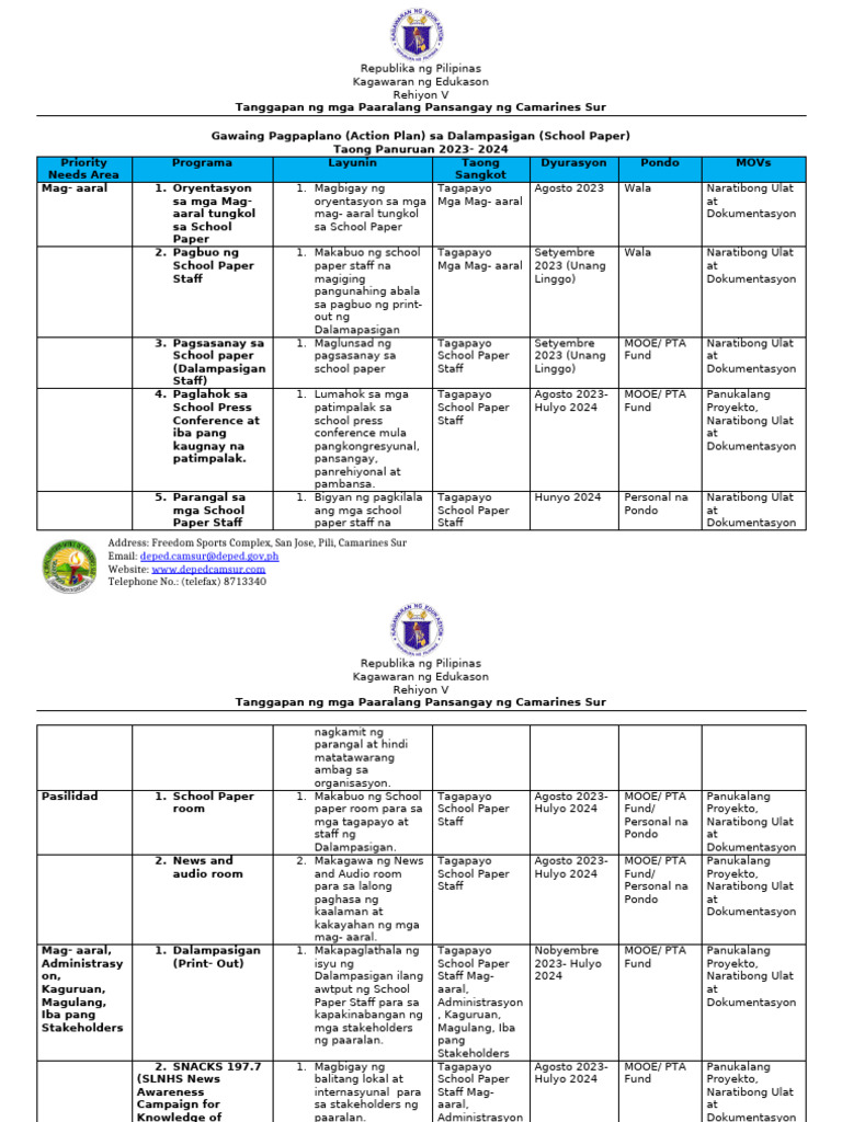 School Paper Adviser ACTION PLAN 2023 2024 | PDF