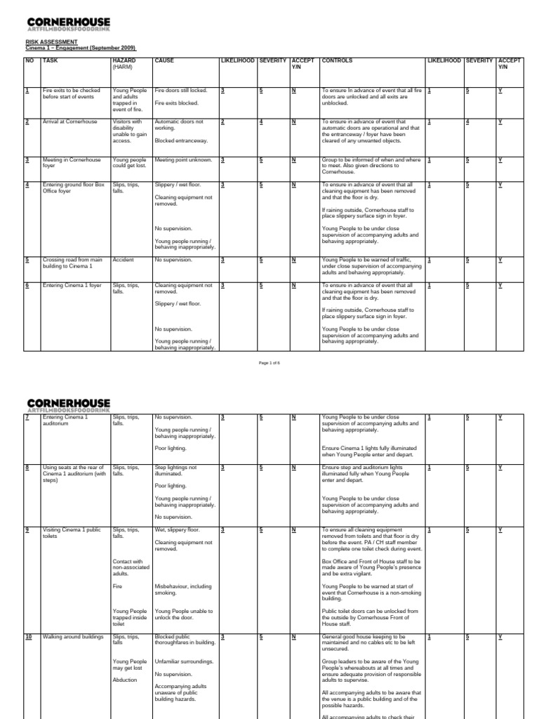 Cinema Risk Assessment Guidelines | PDF | Risk | Elevator