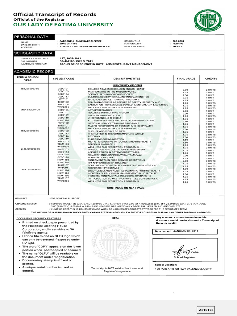 Transcript of Records for Anne Kate Carbonell | PDF