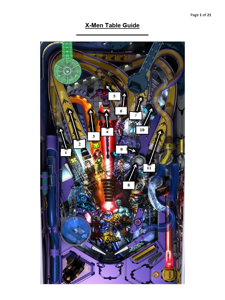 X-Men Pinball Table Guide | PDF