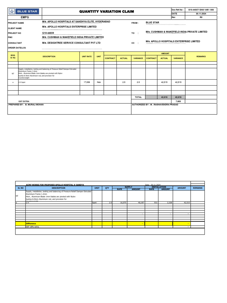 PRD Variation- Format | PDF
