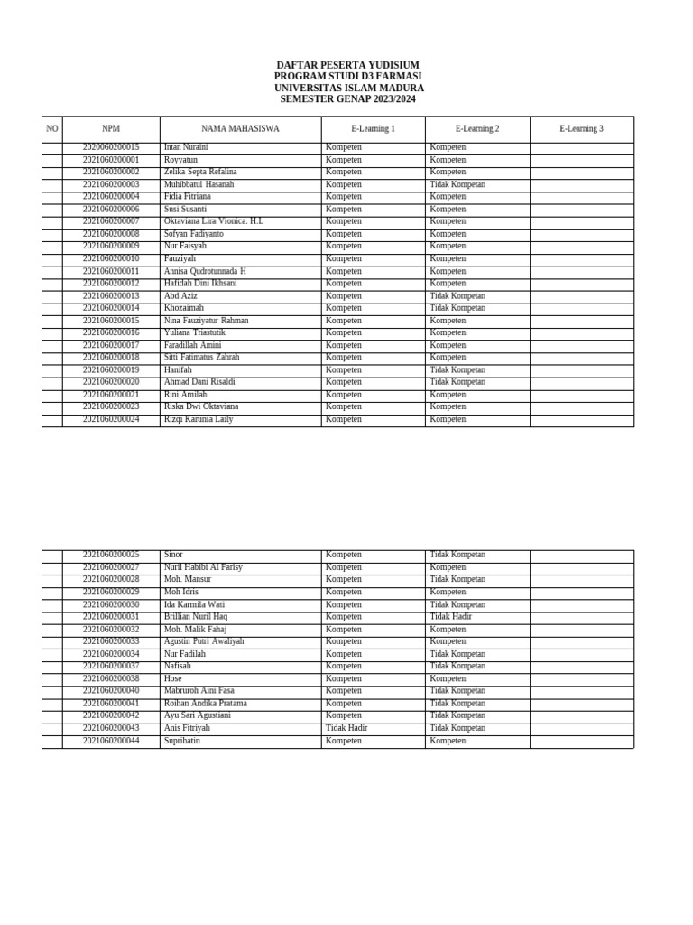 Daftar E Learning Pdf