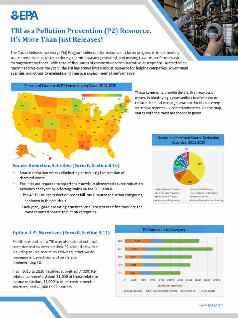 Tri p2 Dataoverviewfs Edit | PDF | Environmental Issues | Pollution