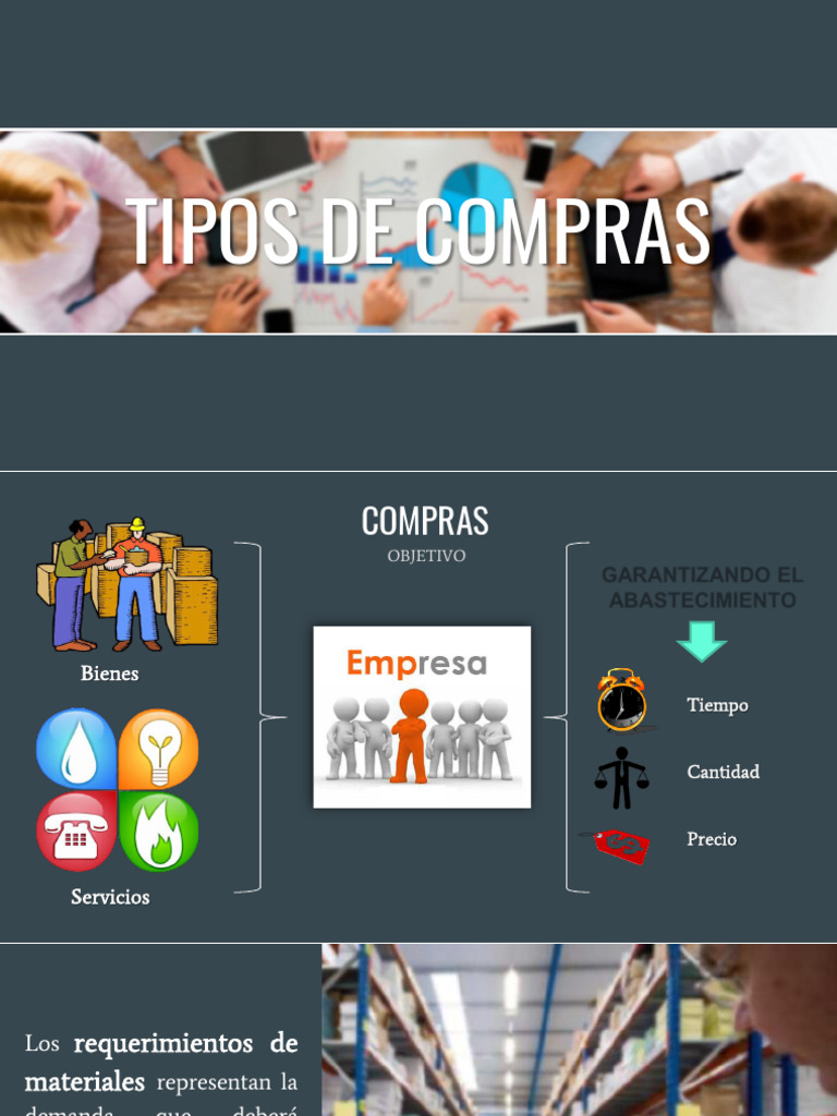 4 Tipo de Compras | PDF | Logística | Especulación