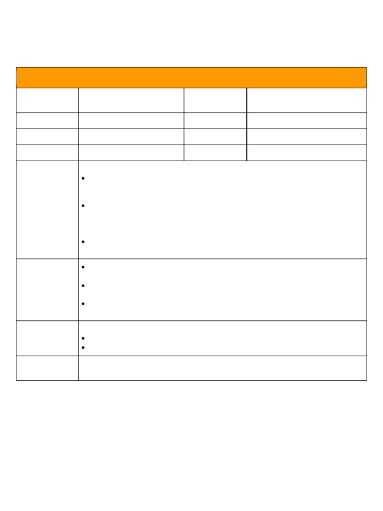 RPPH | PDF