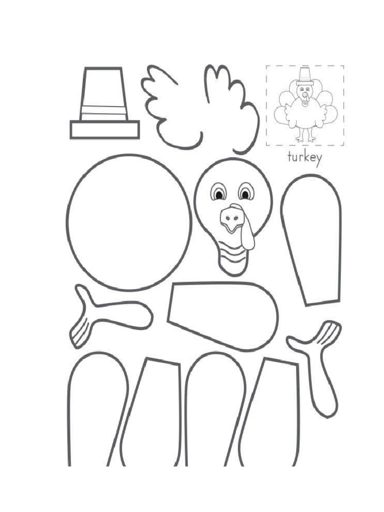 Turkey | PDF