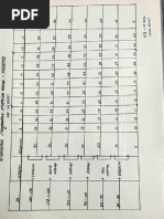 Psyrats Delusions Rating Scale | PDF