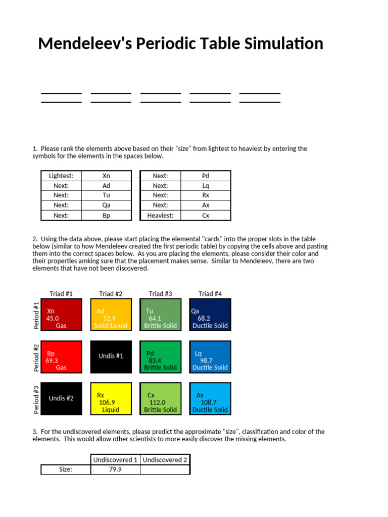 Mendeleev's Periodic Table Simulation Guide | PDF