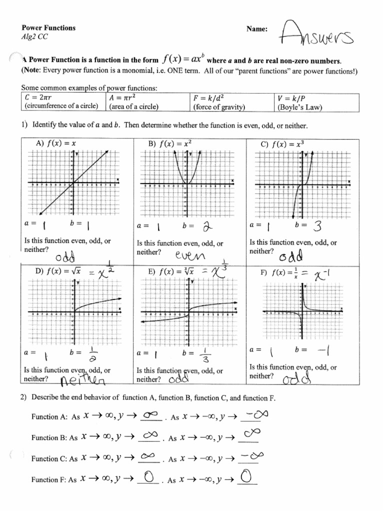 Power Functions ANSWERS | PDF