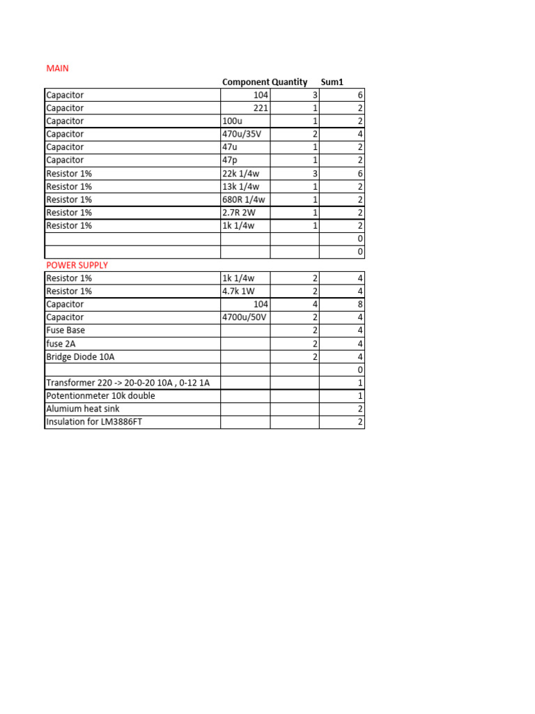 Electronic Components Inventory List | PDF