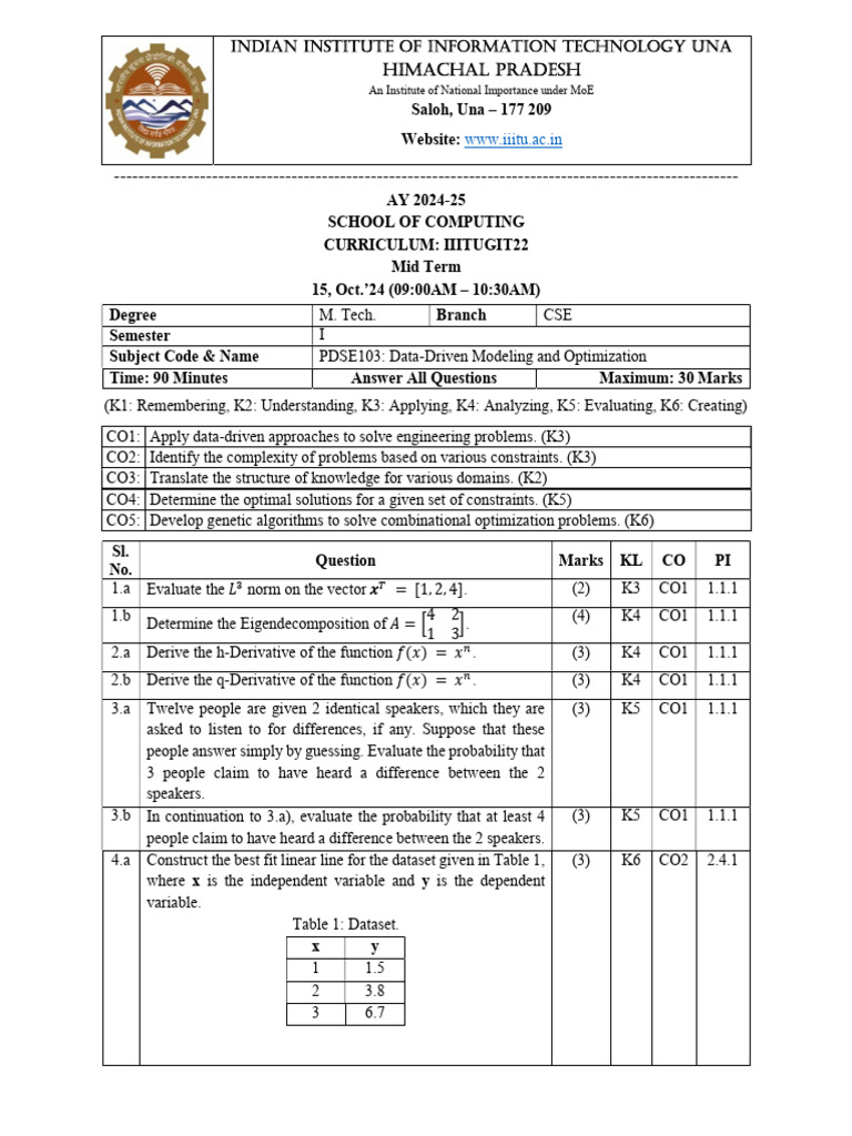 M.Tech CSE Mid Term Exam: Data-Driven Modeling | PDF | Mathematical ...