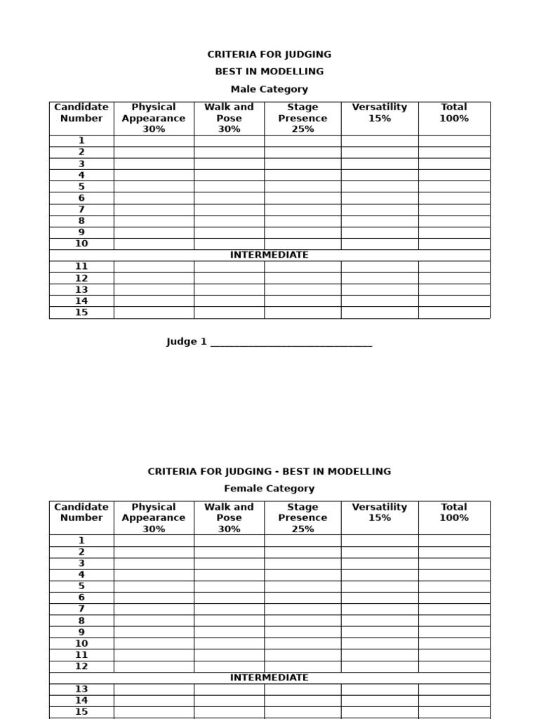 MODELLING | PDF