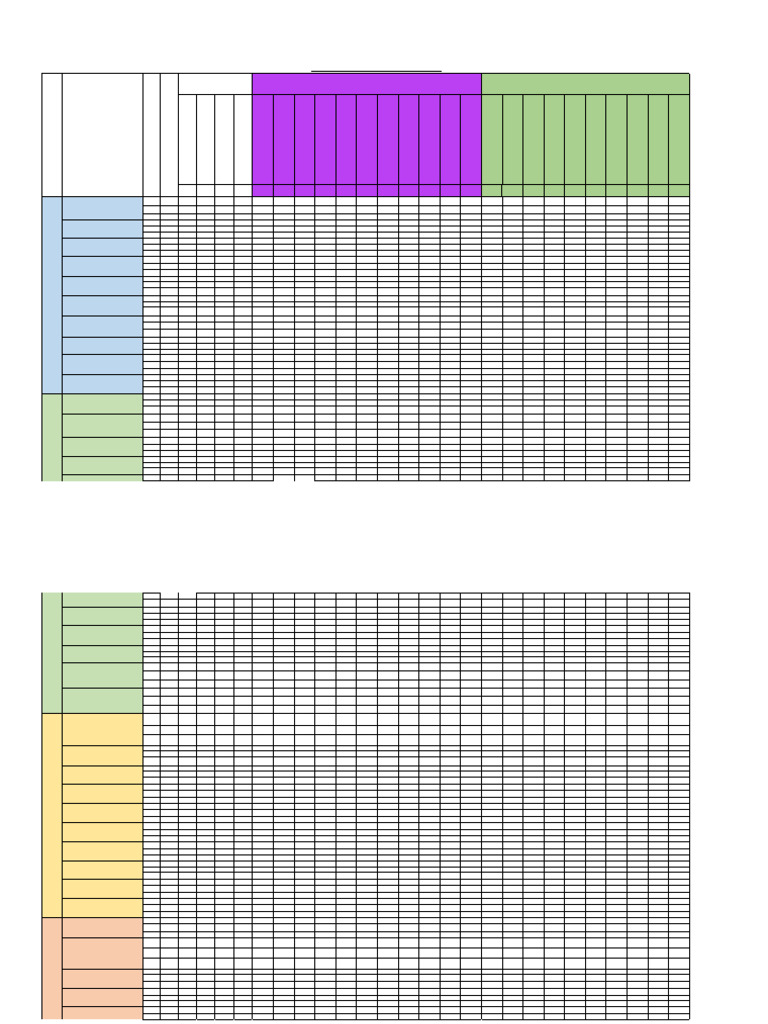 PLO Mapping for Diploma in Construction | PDF