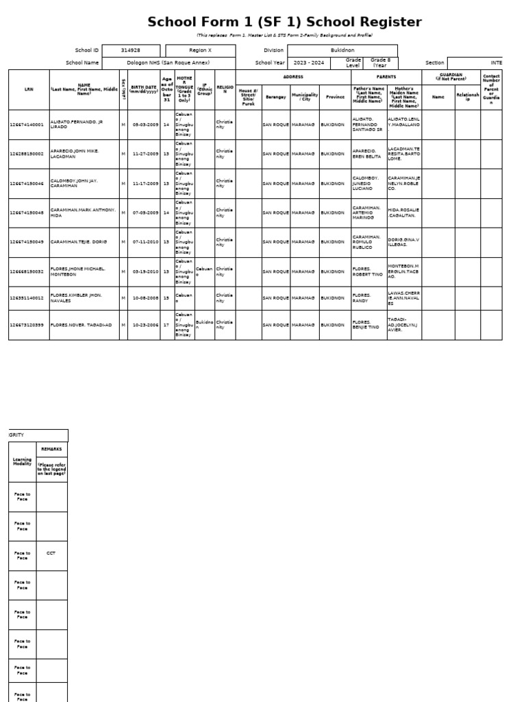 Dologon NHS School Register 2023-2024 | PDF