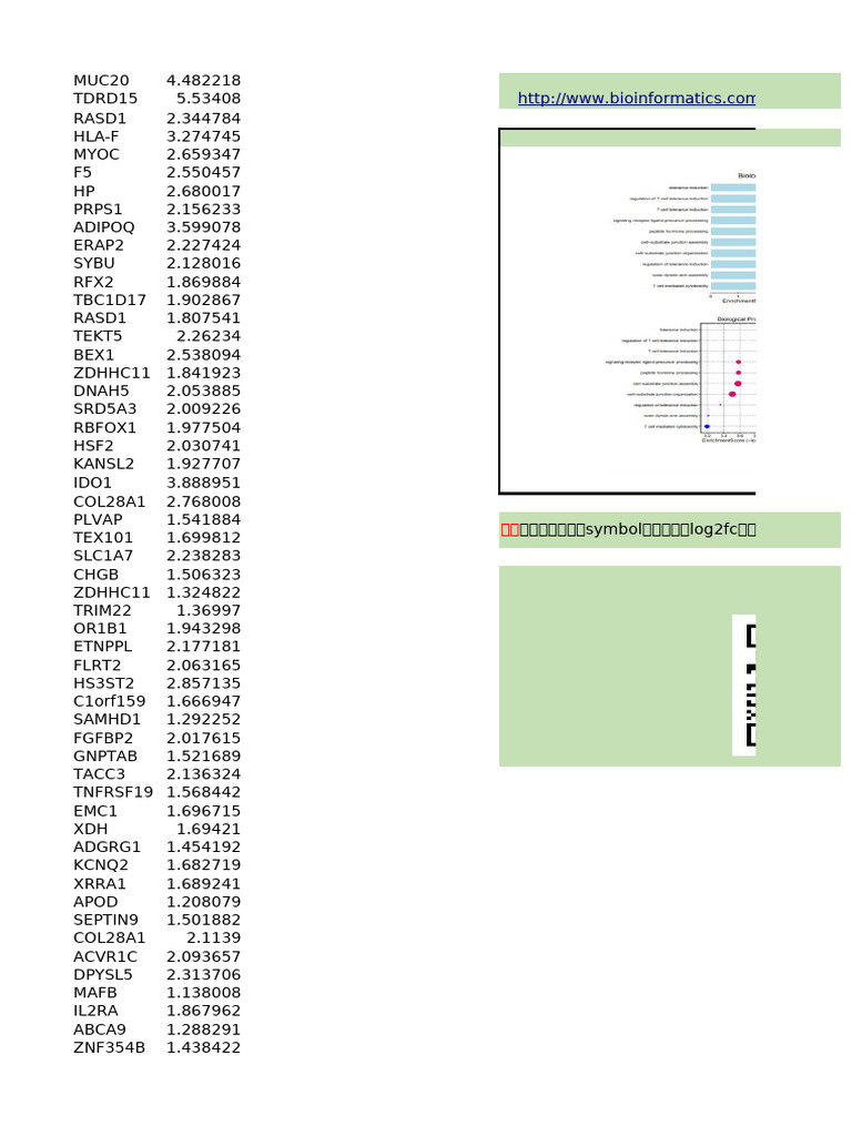 122_sample_data | PDF