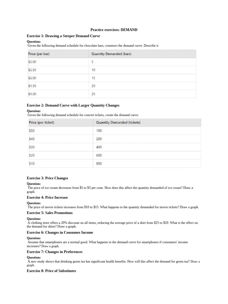 Demand and Supply Practice Exercises | PDF | Demand | Demand Curve