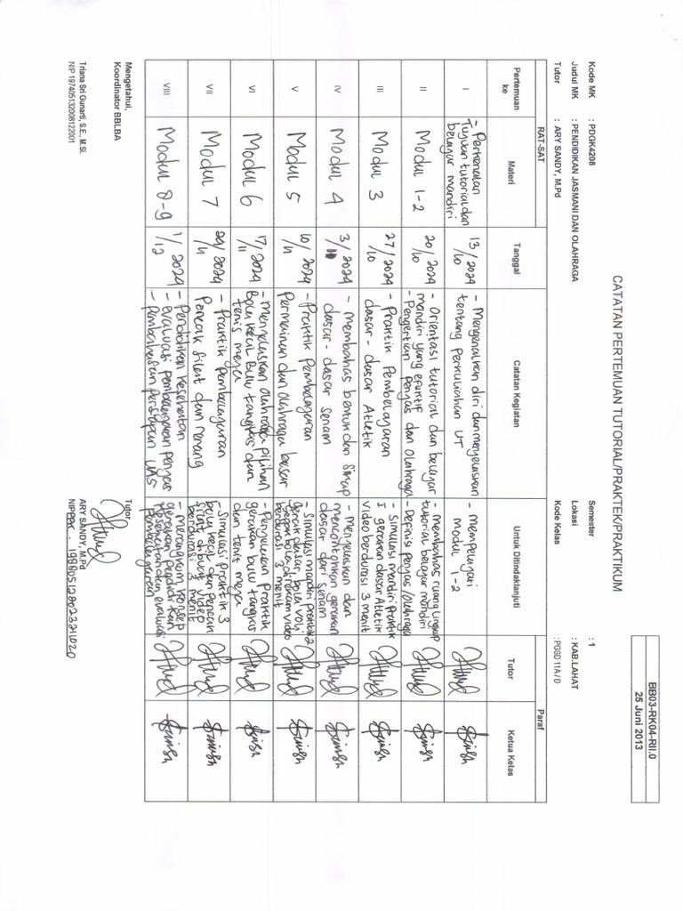 Cpt Kelas D Ary Sandy Pdf